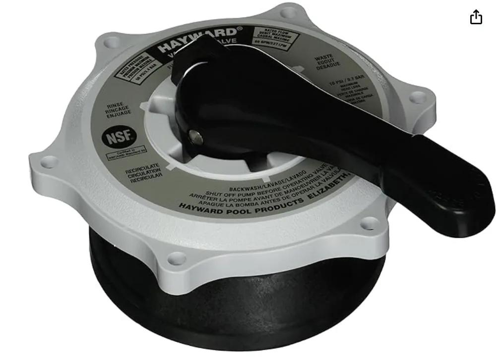 Key, Cover and Handle Assembly for Multiport and Sand Filter Valves