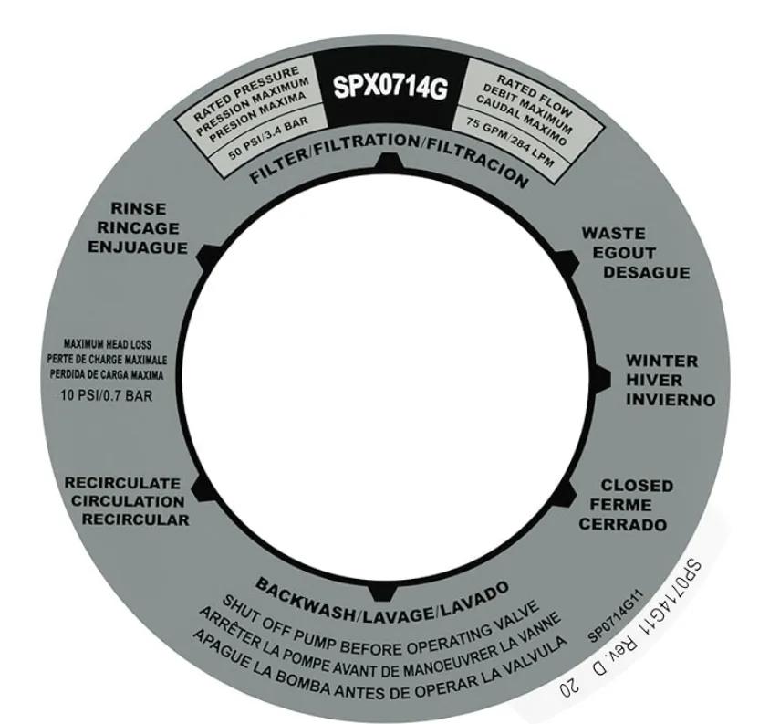 Sand Filter Valve Label Sticker, Multiport Pro & VL Series