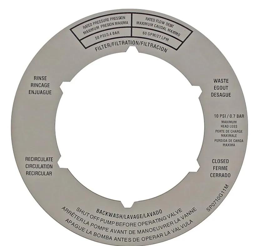 2-Inch High Flow Valve Label Replacement