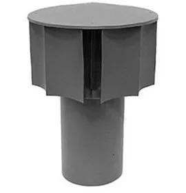 Outdoor Vent Cap, 7-Inch, for 250,000 BTU Heaters, Replacement for Teledyne Laars