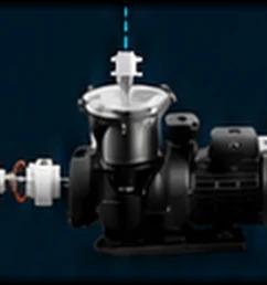 Pumps & Pump Parts