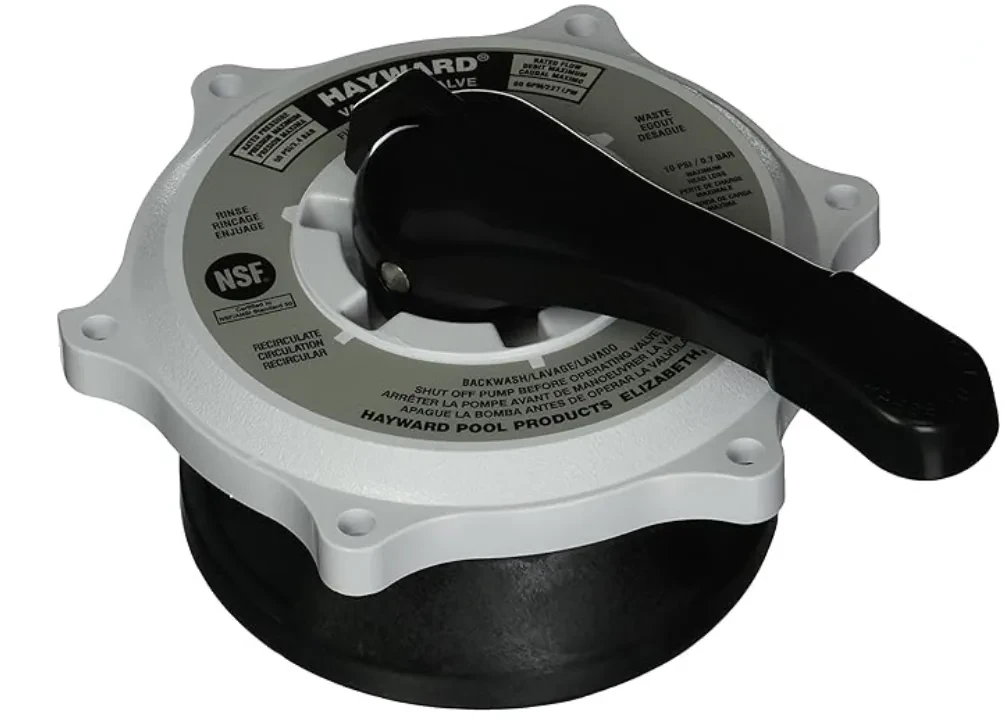 Key, Cover and Handle Assembly for Multiport and Sand Filter Valves