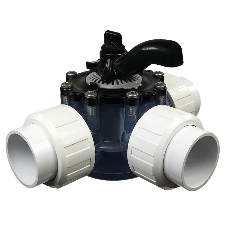 3-Way Diverter Valve with Unions, 1.5-Inch Socket, Clear PVC, Compatible with CMP