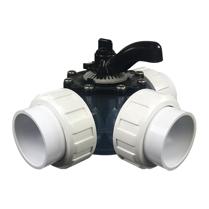 3-Way Diverter Valve, 2-Inch, Clear PVC, with Unions