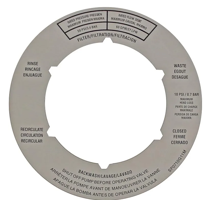 2-Inch High Flow Valve Label Replacement