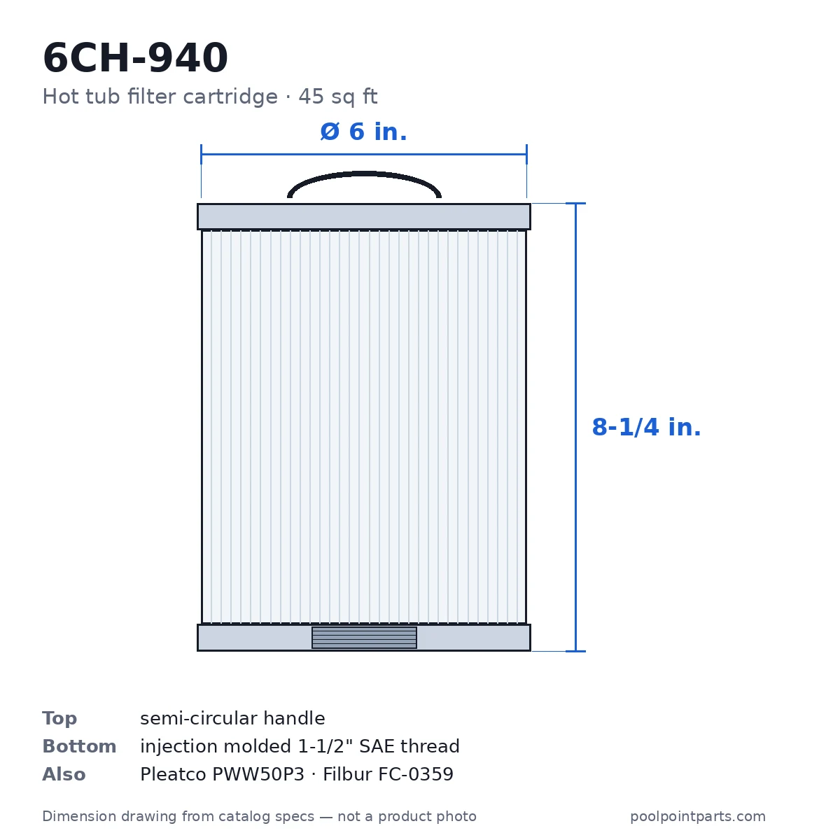 Hot Tub Filter Cartridge, 45 Sq Ft, 6 x 8-1/4 In., Replacement for Unicel 6CH-940, Pleatco PWW50P3, Filbur FC-0359