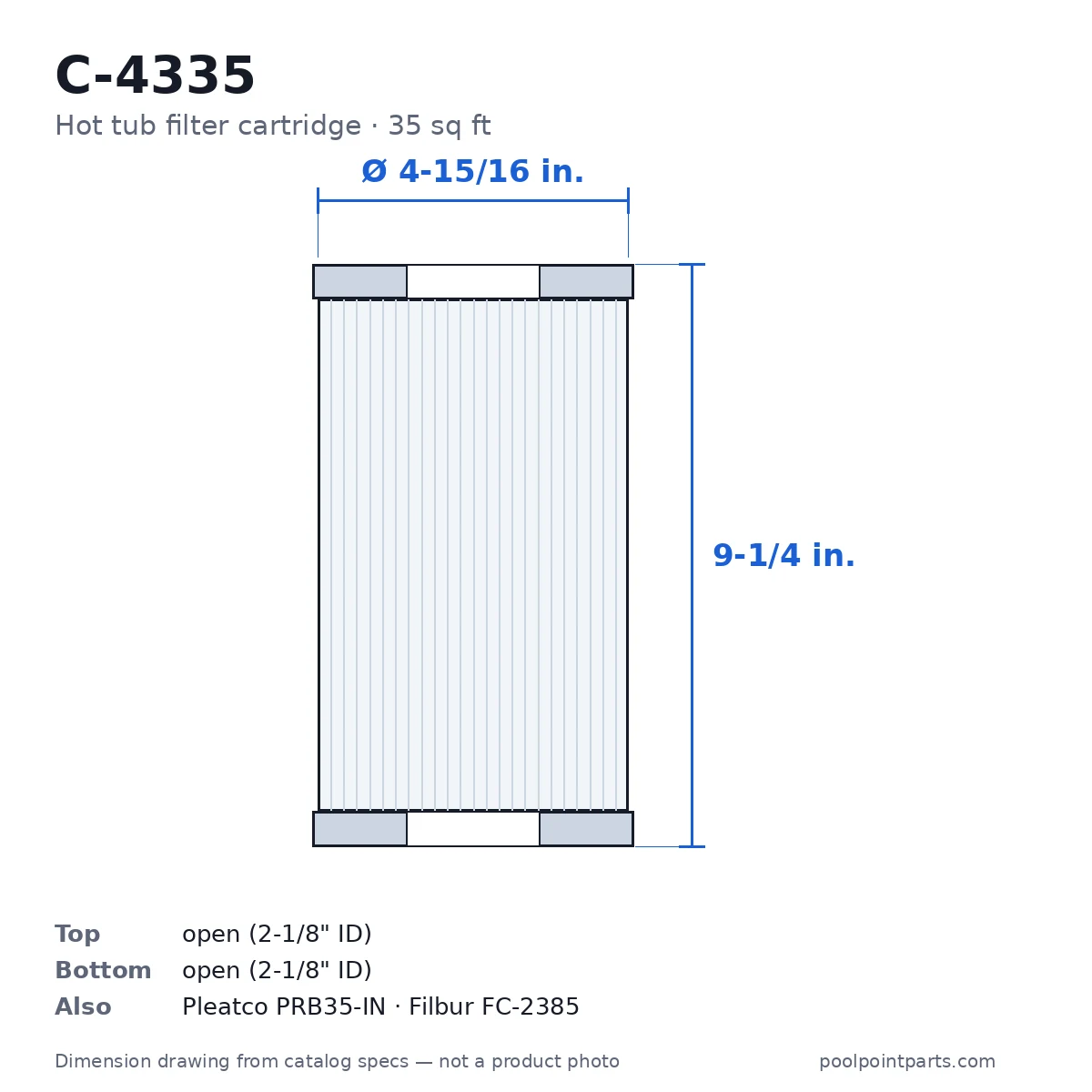 Hot Tub Filter Cartridge, 35 Sq Ft, 4-15/16 x 9-1/4 In., Replacement for Unicel C-4335, Pleatco PRB35-IN, Filbur FC-2385
