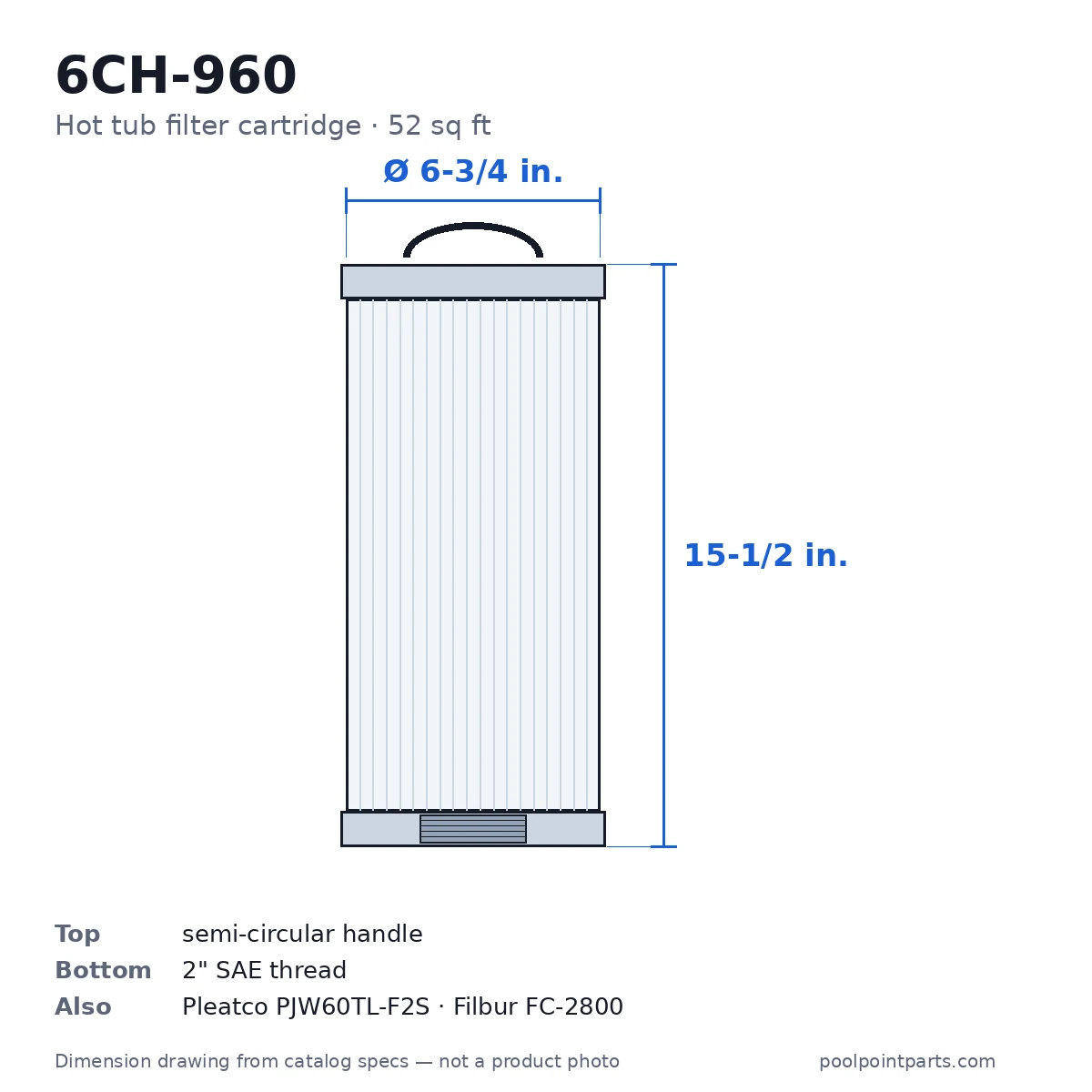 Hot Tub Filter Cartridge, 52 Sq Ft, 6-3/4 x 15-1/2 In., Replacement for Unicel 6CH-960, Pleatco PJW60TL-F2S, Filbur FC-2800