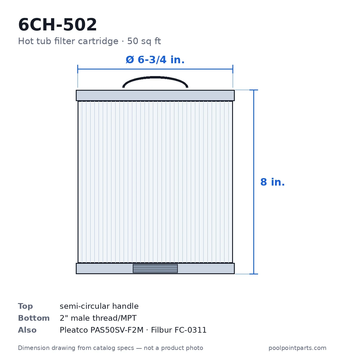Hot Tub Filter Cartridge, 50 Sq Ft, 6-3/4 x 8 In., Replacement for Unicel 6CH-502, Pleatco PAS50SV-F2M, Filbur FC-0311