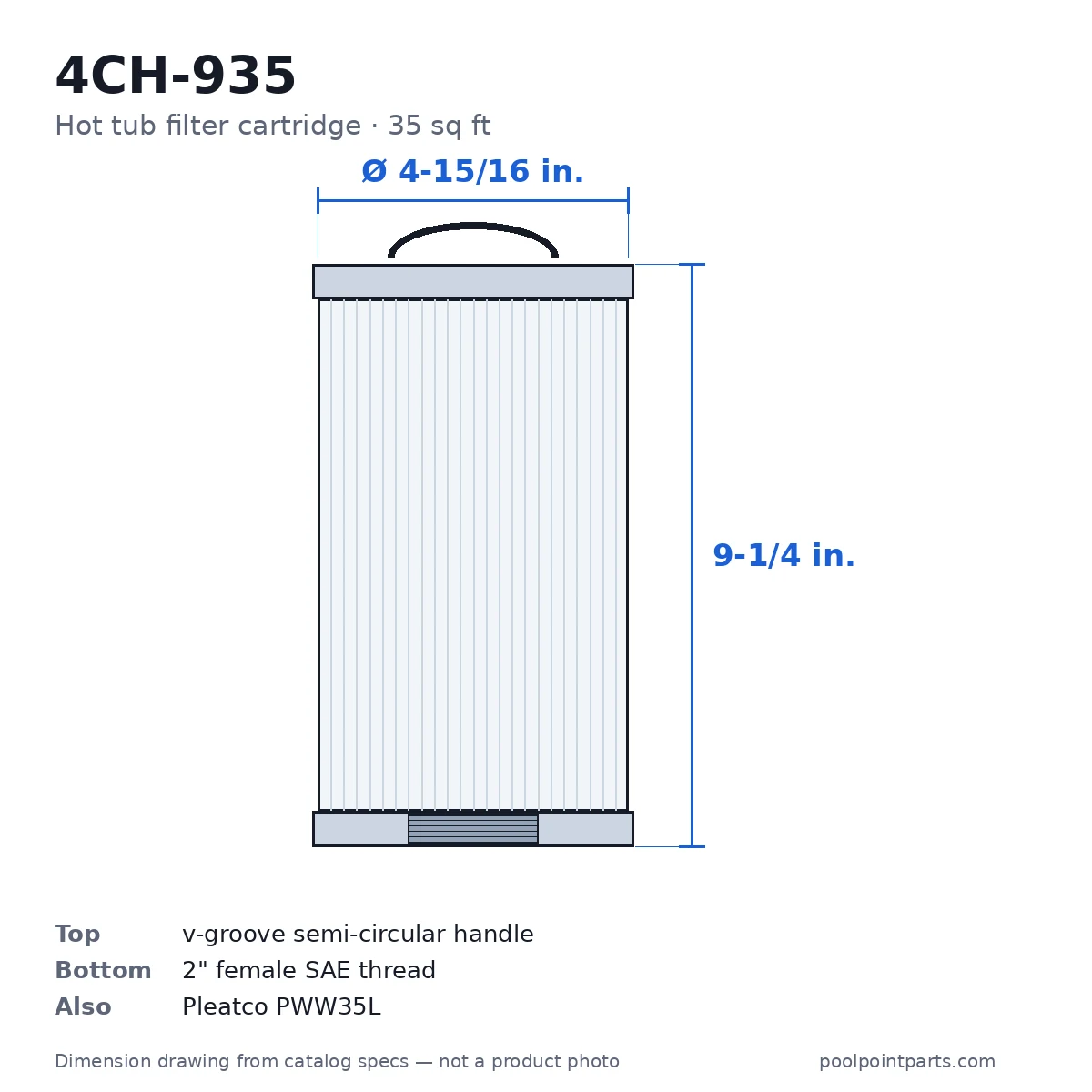 Hot Tub Filter Cartridge, 35 Sq Ft, 4-15/16 x 9-1/4 In., Replacement for Unicel 4CH-935, Pleatco PWW35L
