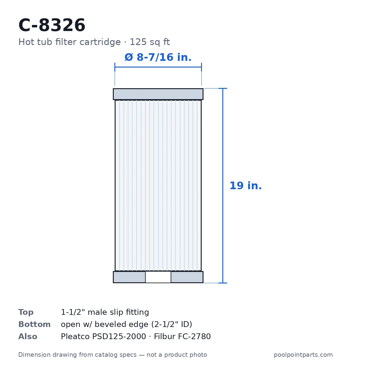 Hot Tub Filter Cartridge, 125 Sq Ft, 8-7/16 x 19 In., Replacement for Unicel C-8326, Pleatco PSD125-2000, Filbur FC-2780