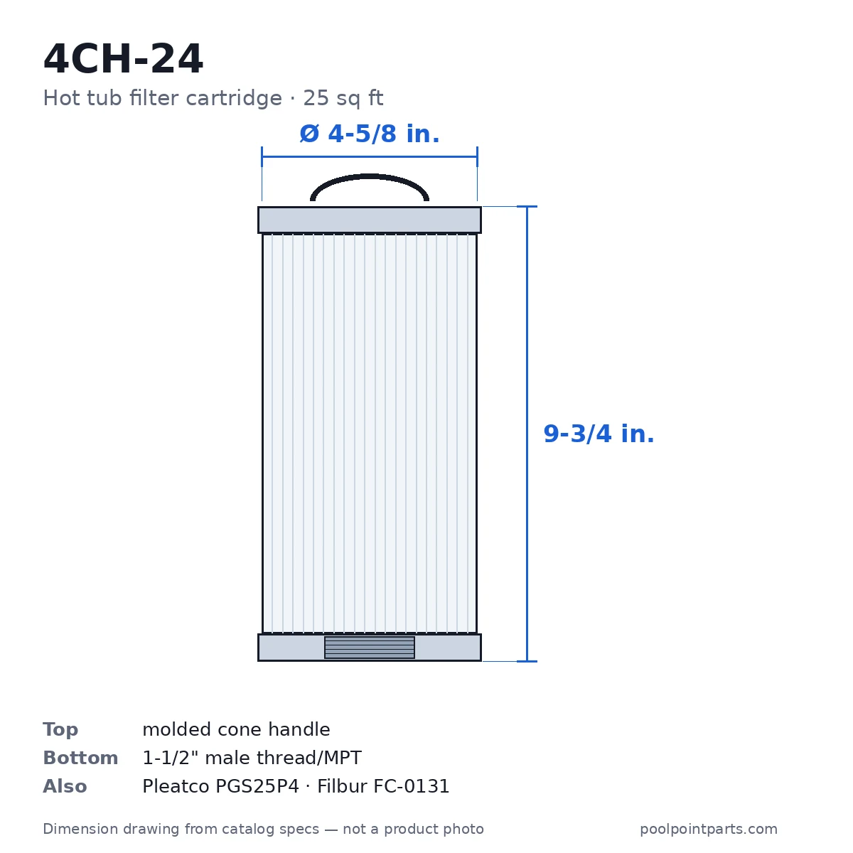 Hot Tub Filter Cartridge, 25 Sq Ft, 4-5/8 x 9-3/4 In., Replacement for Unicel 4CH-24, Pleatco PGS25P4, Filbur FC-0131