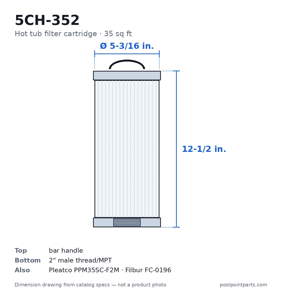 Hot Tub Filter Cartridge, 35 Sq Ft, 5-3/16 x 12-1/2 In., Replacement for Unicel 5CH-352, Pleatco PPM35SC-F2M, Filbur FC-0196