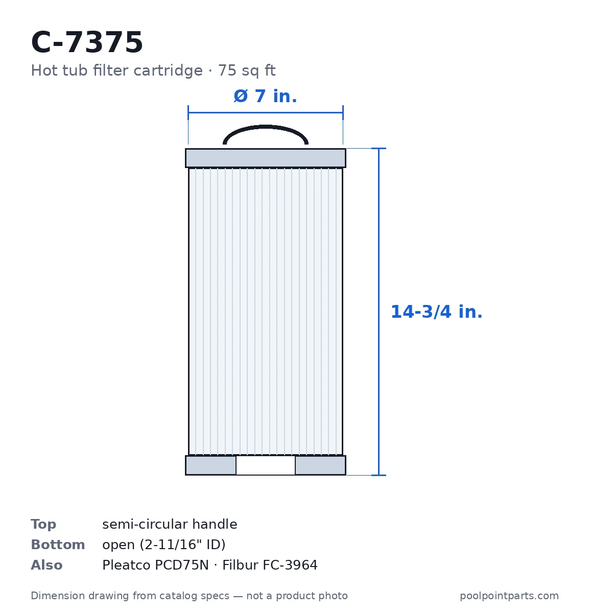 Hot Tub Filter Cartridge, 75 Sq Ft, 7 x 14-3/4 In., Replacement for Unicel C-7375, Pleatco PCD75N, Filbur FC-3964