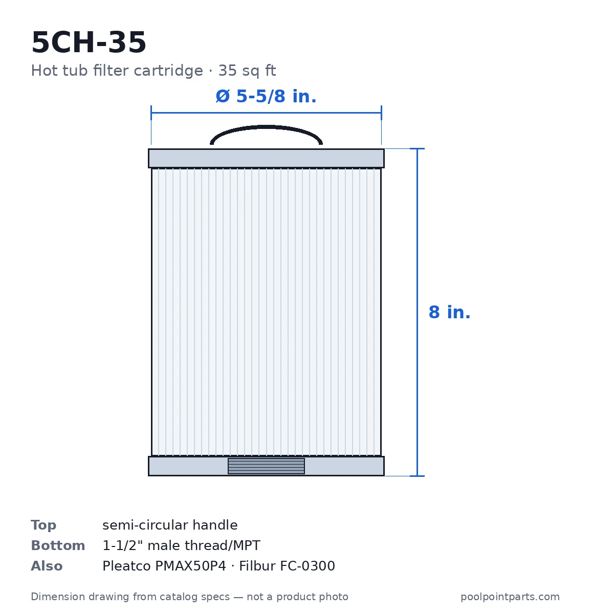 Hot Tub Filter Cartridge, 35 Sq Ft, 5-5/8 x 8 In., Replacement for Unicel 5CH-35, Pleatco PMAX50P4, Filbur FC-0300