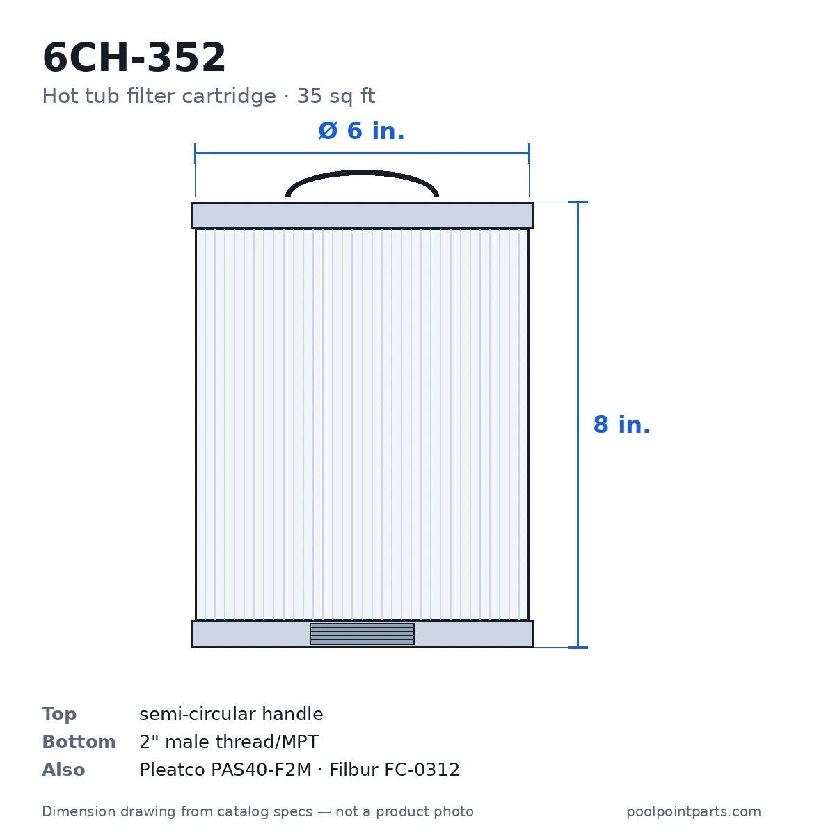 Hot Tub Filter Cartridge, 35 Sq Ft, 6 x 8 In., Replacement for Unicel 6CH-352, Pleatco PAS40-F2M, Filbur FC-0312