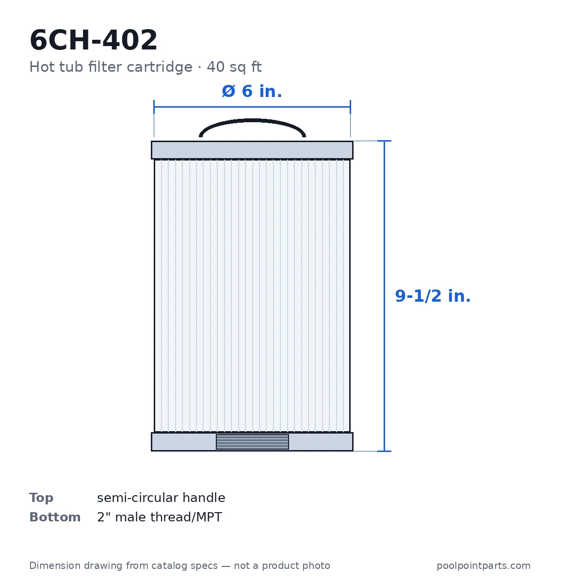 Hot Tub Filter Cartridge, 40 Sq Ft, 6 x 9-1/2 In., Replacement for Unicel 6CH-402