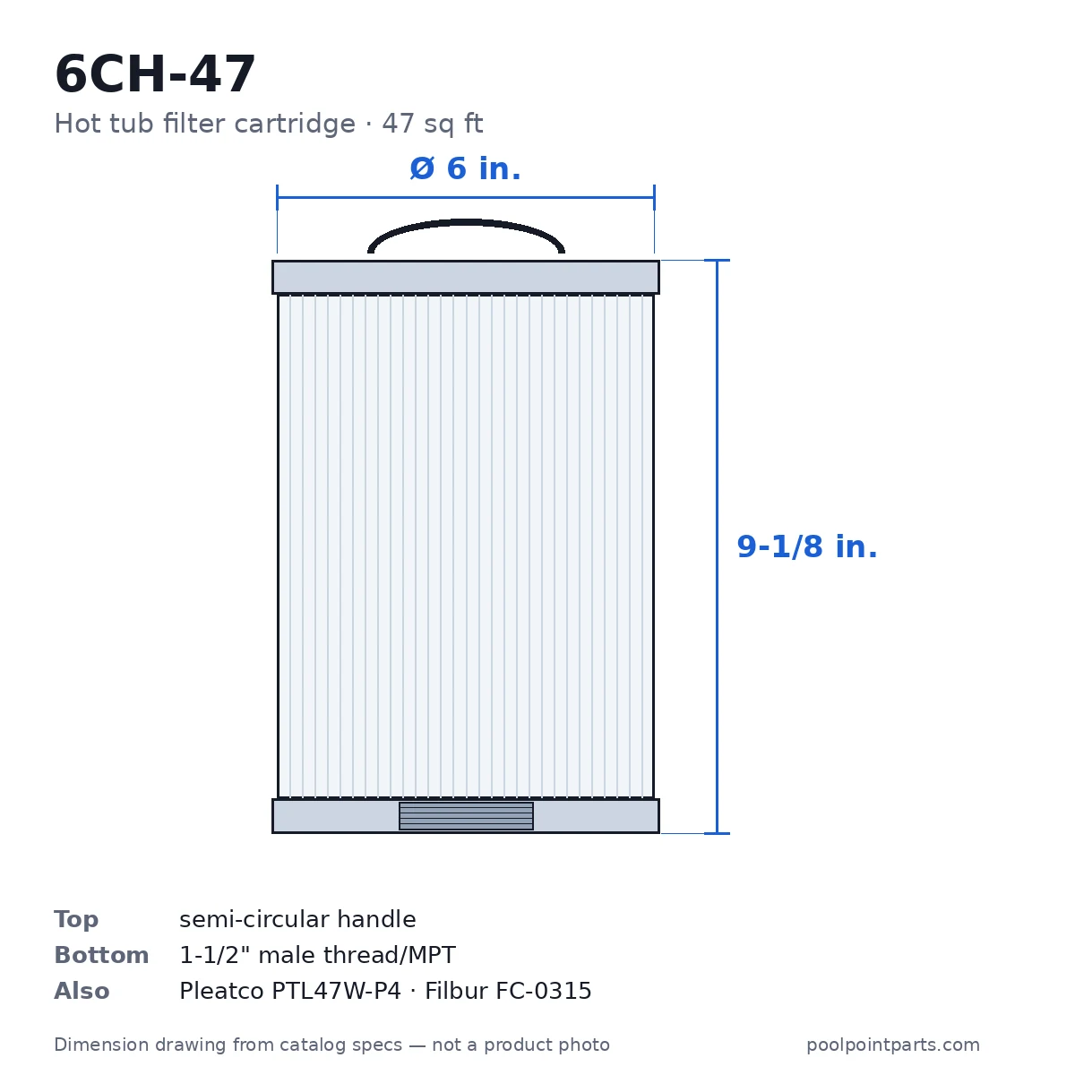 Hot Tub Filter Cartridge, 47 Sq Ft, 6 x 9-1/8 In., Replacement for Unicel 6CH-47, Pleatco PTL47W-P4, Filbur FC-0315