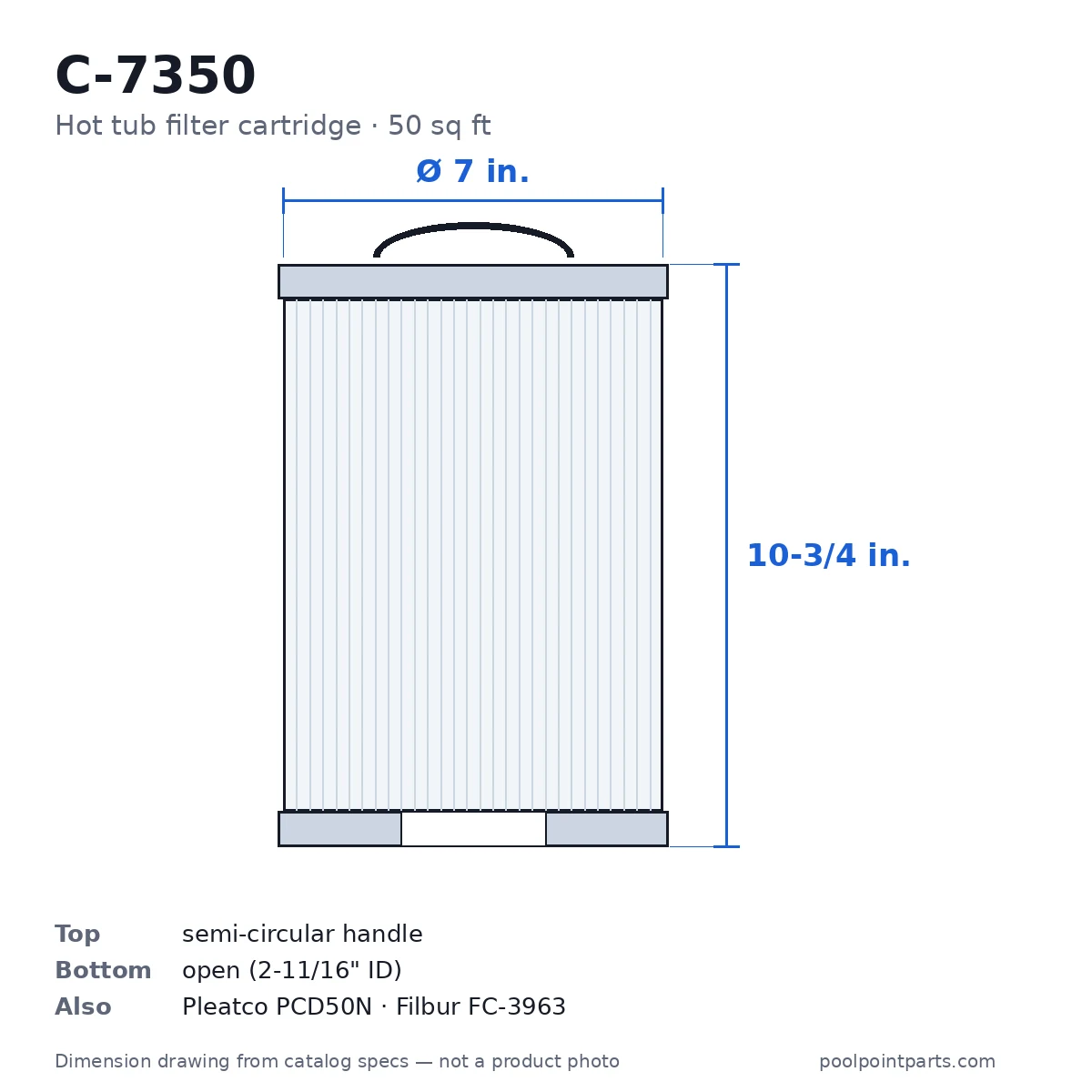 Hot Tub Filter Cartridge, 50 Sq Ft, 7 x 10-3/4 In., Replacement for Unicel C-7350, Pleatco PCD50N, Filbur FC-3963