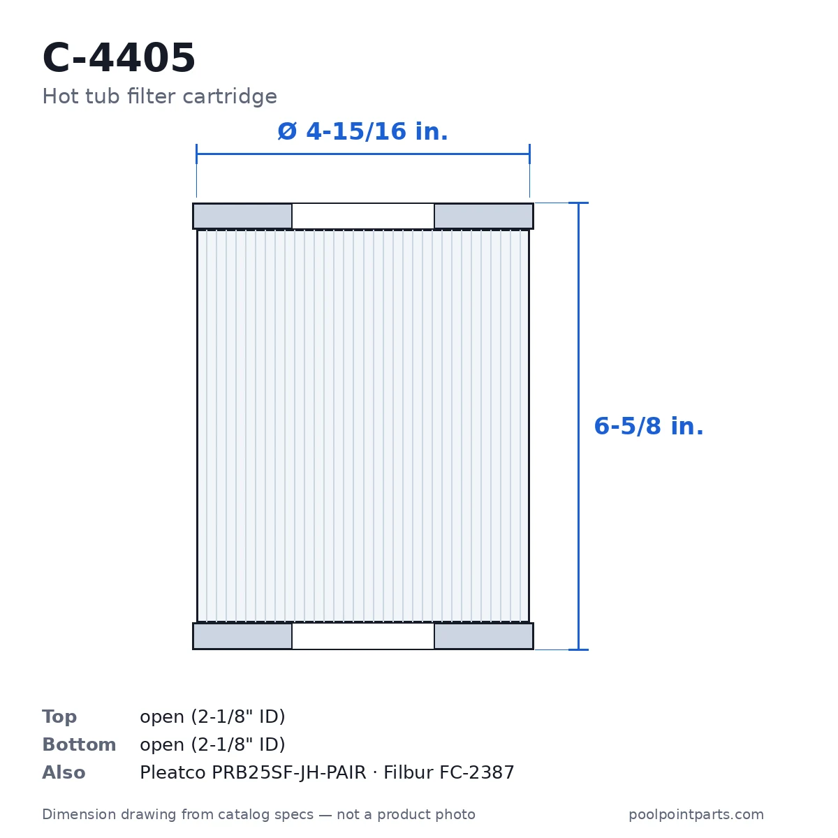 Hot Tub Filter Cartridge, 4-15/16 x 6-5/8 In., Replacement for Unicel C-4405, Pleatco PRB25SF-JH-PAIR, Filbur FC-2387