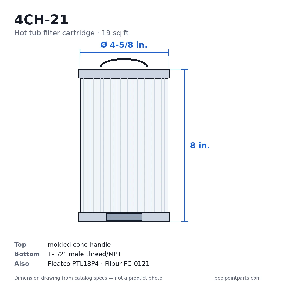 Hot Tub Filter Cartridge, 19 Sq Ft, 4-5/8 x 8 In., Replacement for Unicel 4CH-21, Pleatco PTL18P4, Filbur FC-0121