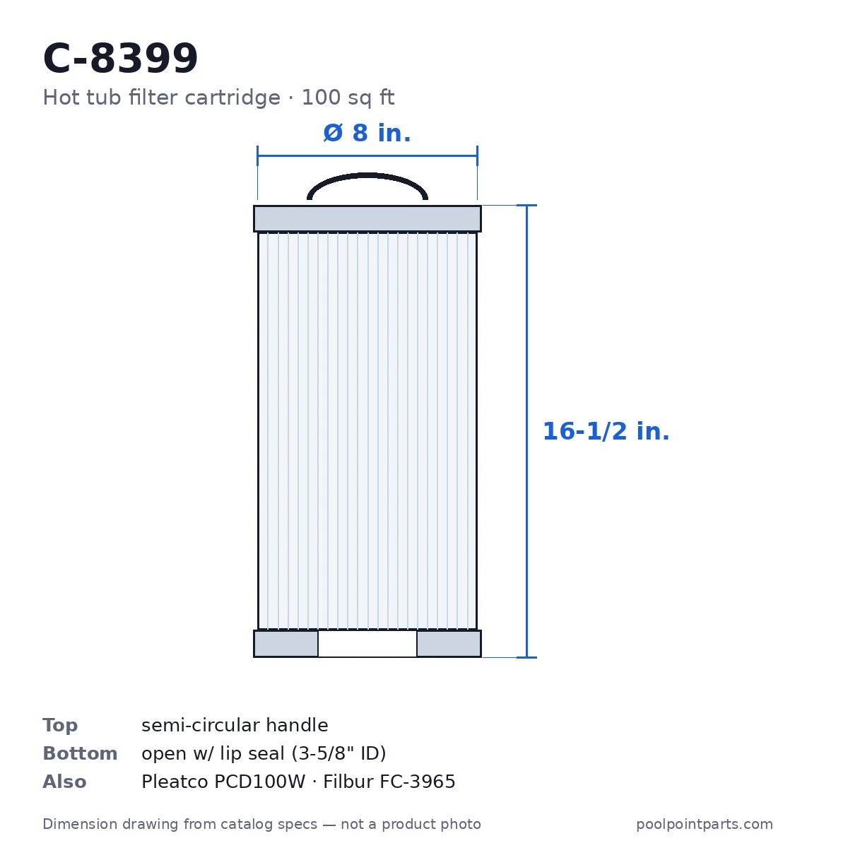 Hot Tub Filter Cartridge, 100 Sq Ft, 8 x 16-1/2 In., Replacement for Unicel C-8399, Pleatco PCD100W, Filbur FC-3965