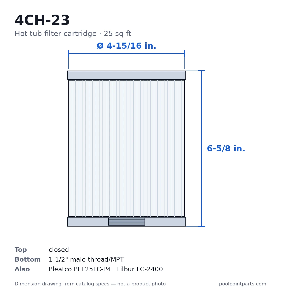 Hot Tub Filter Cartridge, 25 Sq Ft, 4-15/16 x 6-5/8 In., Replacement for Unicel 4CH-23, Pleatco PFF25TC-P4, Filbur FC-2400