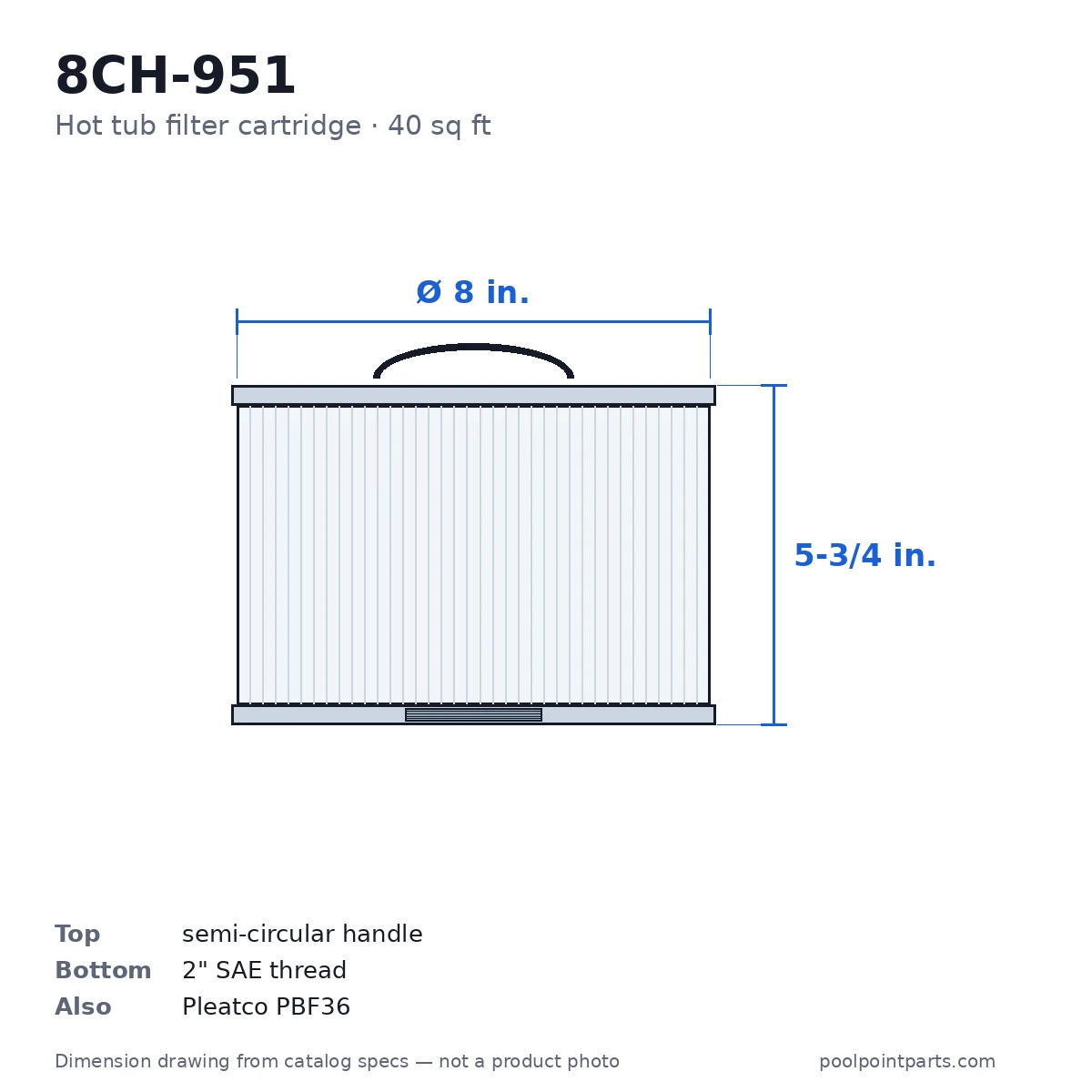 Hot Tub Filter Cartridge, 40 Sq Ft, 8 x 5-3/4 In., Replacement for Unicel 8CH-951, Pleatco PBF36