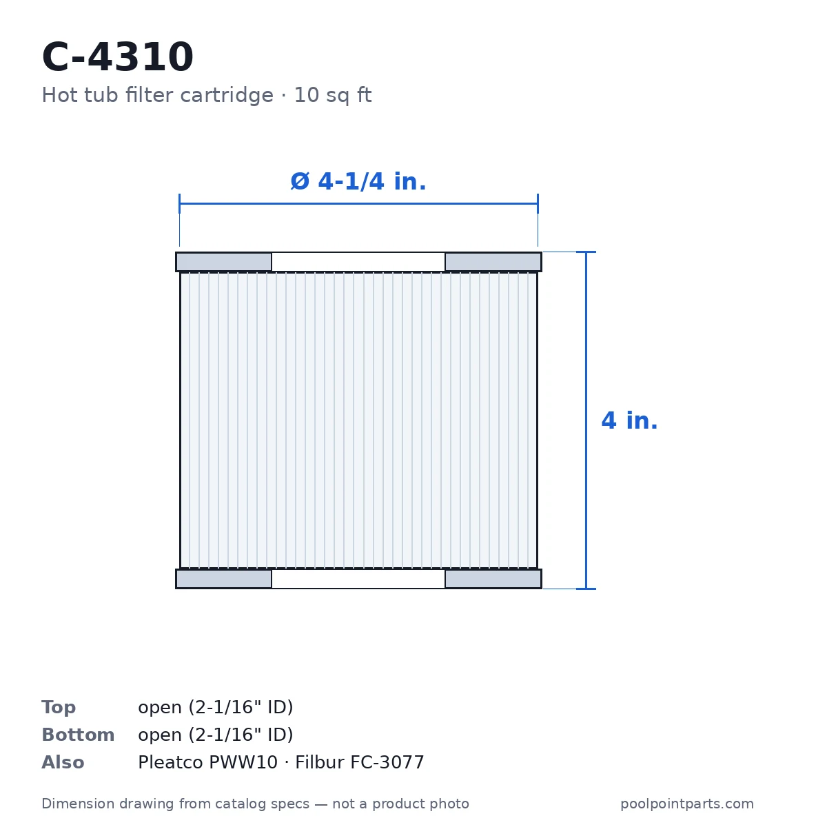 Hot Tub Filter Cartridge, 10 Sq Ft, 4-1/4 x 4 In., Replacement for Unicel C-4310, Pleatco PWW10, Filbur FC-3077