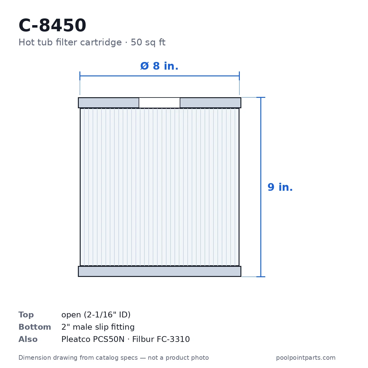 Hot Tub Filter Cartridge, 50 Sq Ft, 8 x 9 In., Replacement for Unicel C-8450, Pleatco PCS50N, Filbur FC-3310