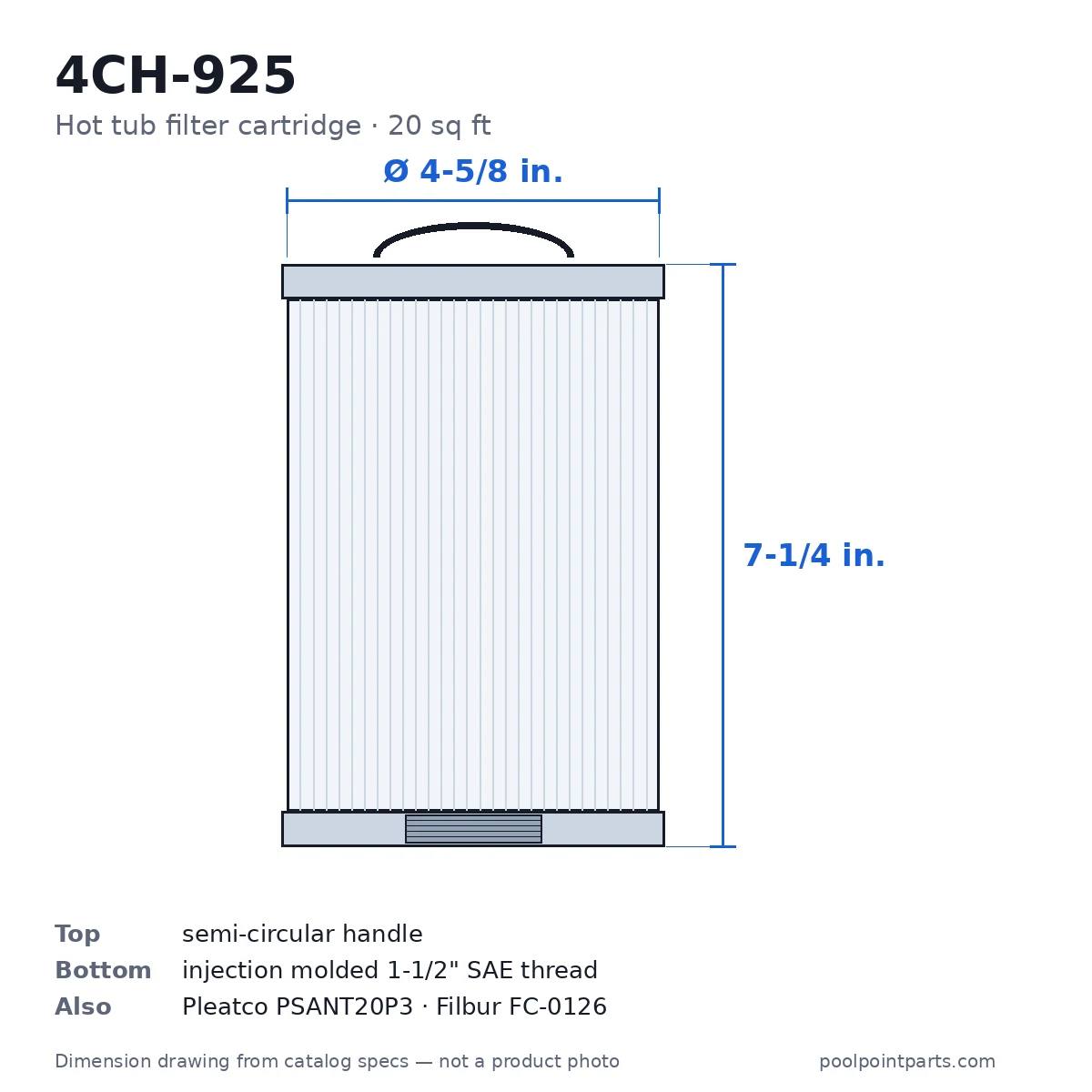 Hot Tub Filter Cartridge, 20 Sq Ft, 4-5/8 x 7-1/4 In., Replacement for Unicel 4CH-925, Pleatco PSANT20P3, Filbur FC-0126