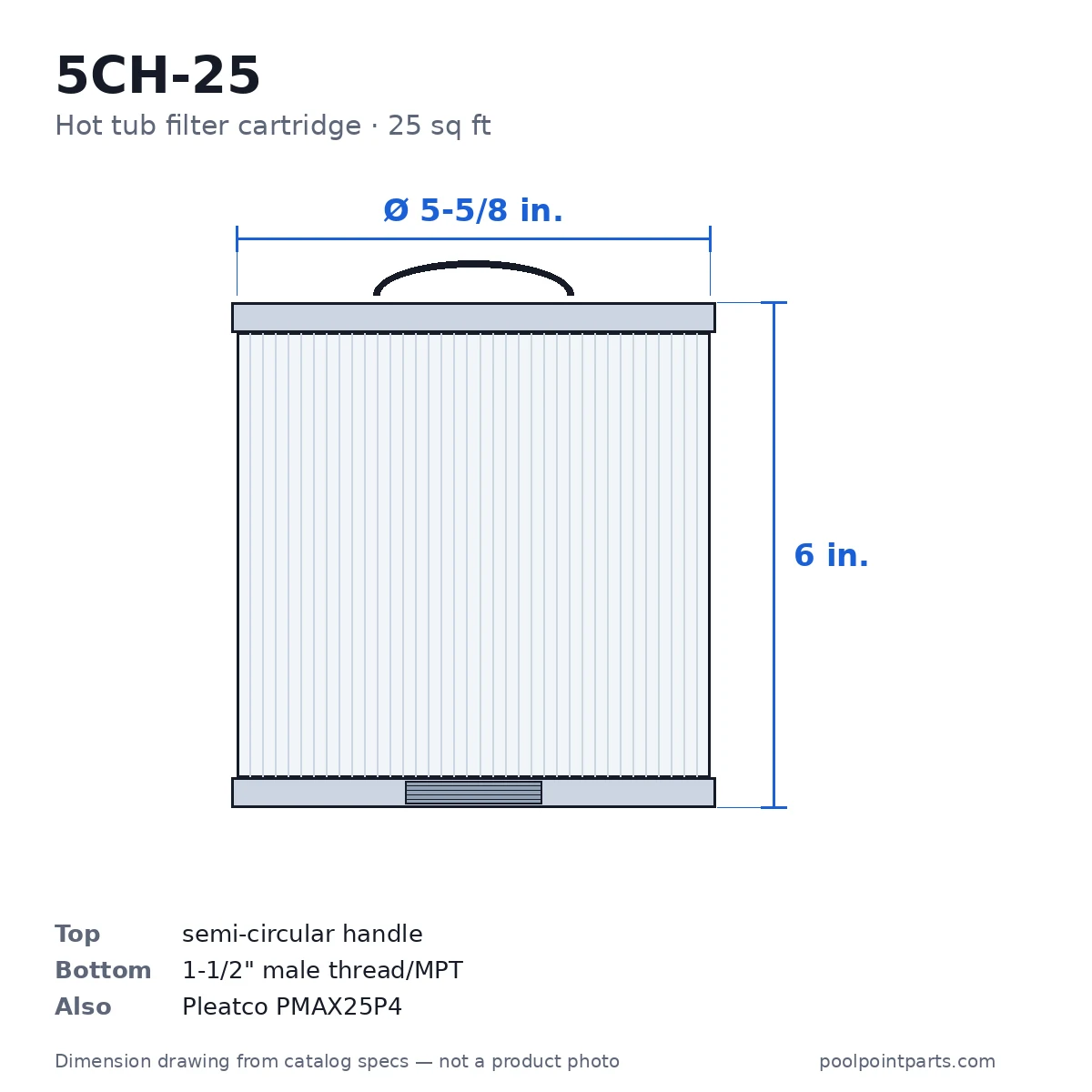 Hot Tub Filter Cartridge, 25 Sq Ft, 5-5/8 x 6 In., Replacement for Unicel 5CH-25, Pleatco PMAX25P4