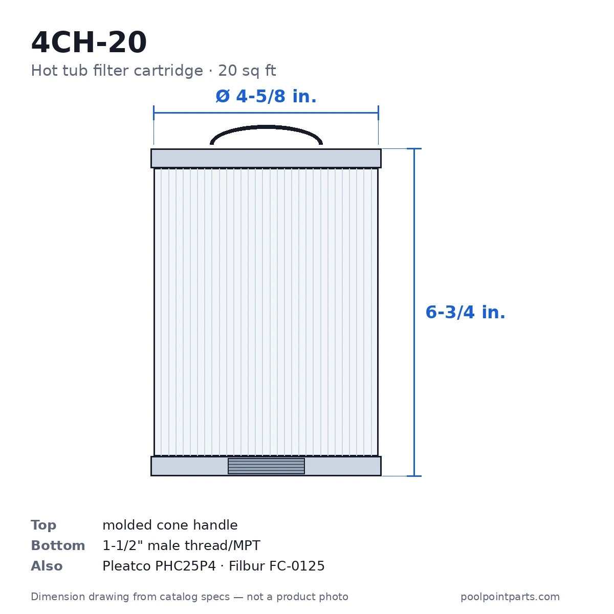 Hot Tub Filter Cartridge, 20 Sq Ft, 4-5/8 x 6-3/4 In., Replacement for Unicel 4CH-20, Pleatco PHC25P4, Filbur FC-0125