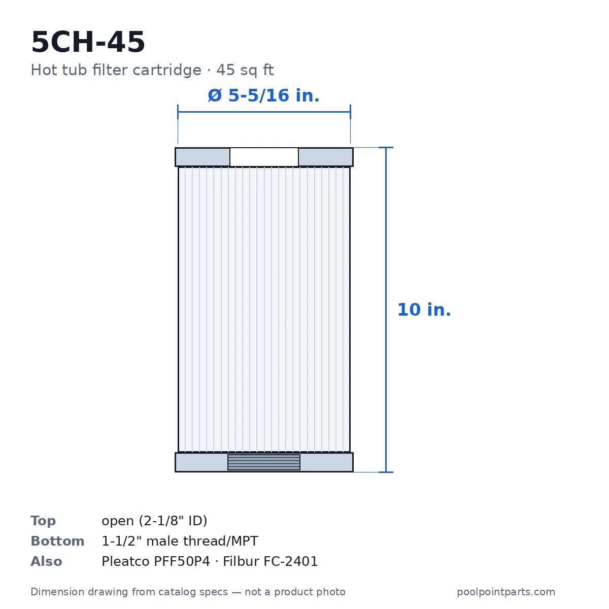 Hot Tub Filter Cartridge, 45 Sq Ft, 5-5/16 x 10 In., Replacement for Unicel 5CH-45, Pleatco PFF50P4, Filbur FC-2401