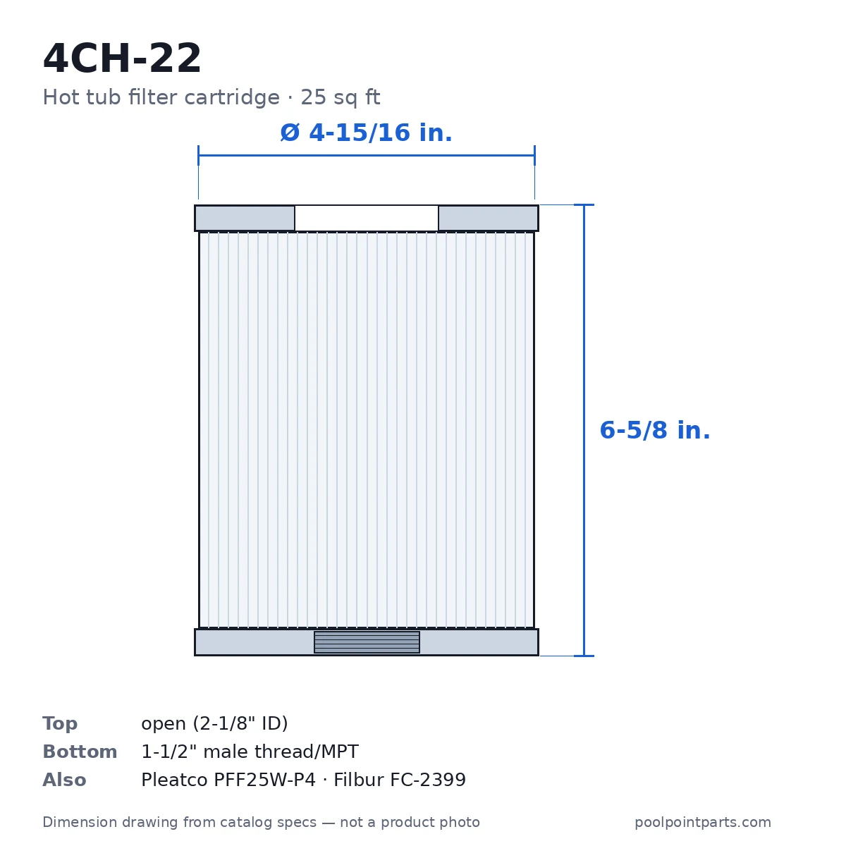 Hot Tub Filter Cartridge, 25 Sq Ft, 4-15/16 x 6-5/8 In., Replacement for Unicel 4CH-22, Pleatco PFF25W-P4, Filbur FC-2399