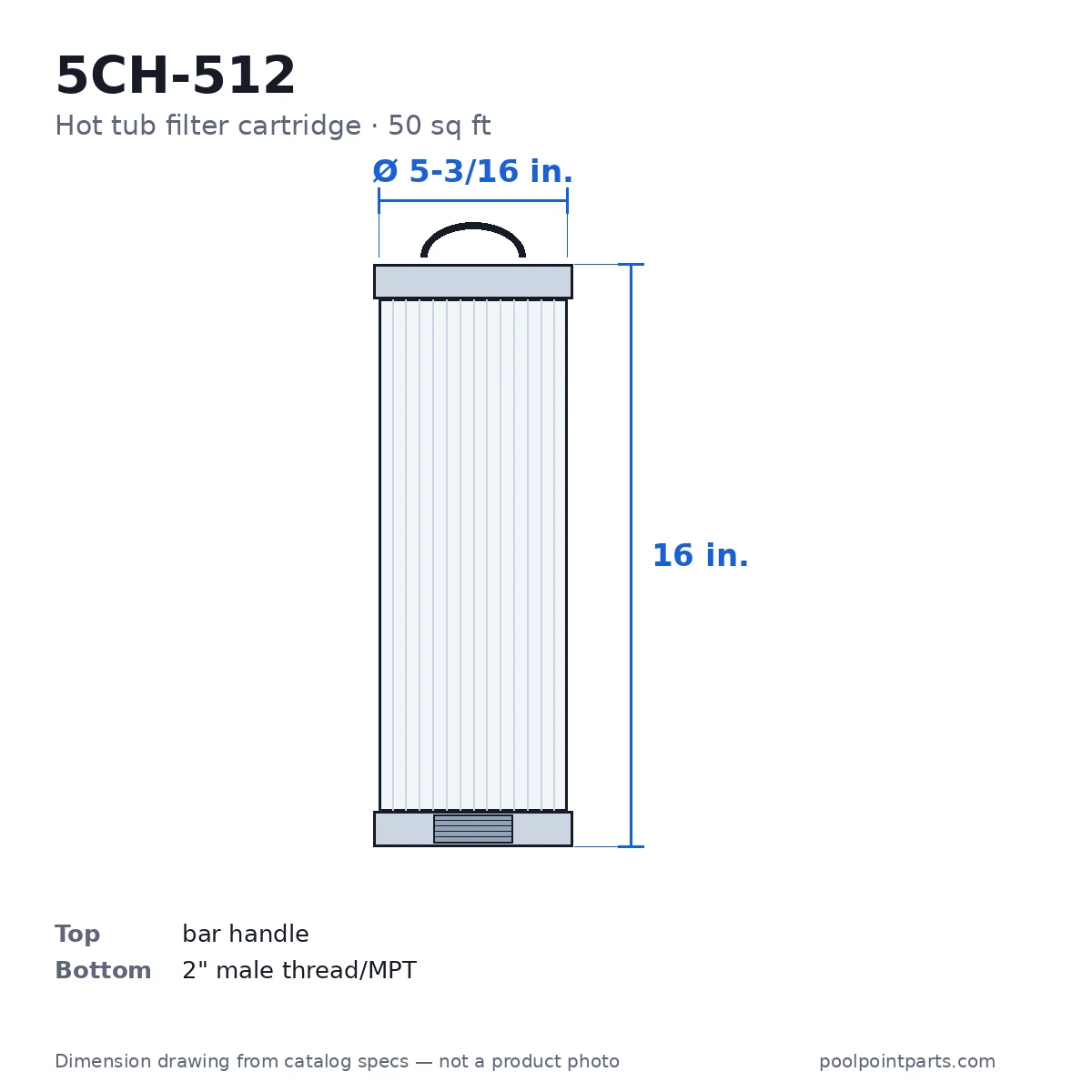 Hot Tub Filter Cartridge, 50 Sq Ft, 5-3/16 x 16 In., Replacement for Unicel 5CH-512