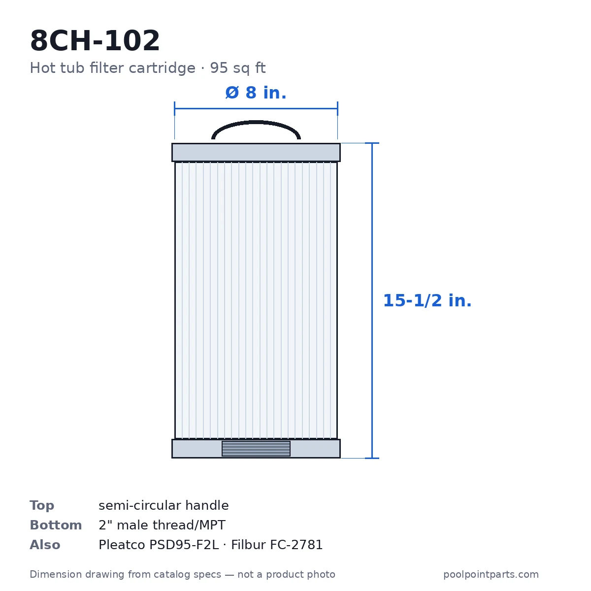 Hot Tub Filter Cartridge, 95 Sq Ft, 8 x 15-1/2 In., Replacement for Unicel 8CH-102, Pleatco PSD95-F2L, Filbur FC-2781
