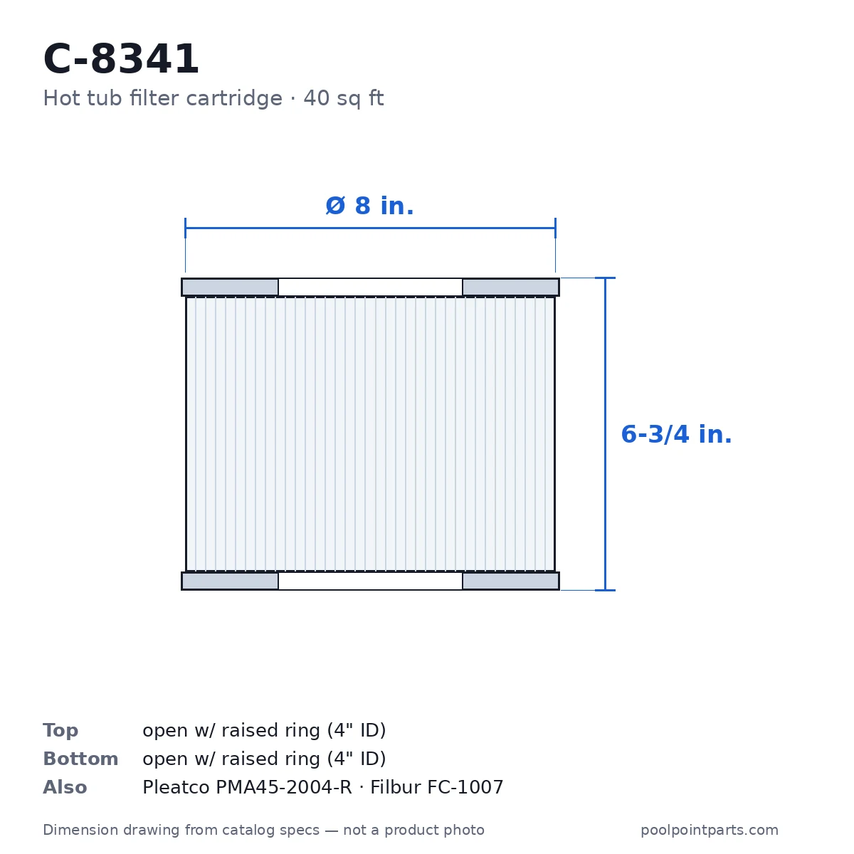 Hot Tub Filter Cartridge, 40 Sq Ft, 8 x 6-3/4 In., Replacement for Unicel C-8341, Pleatco PMA45-2004-R, Filbur FC-1007