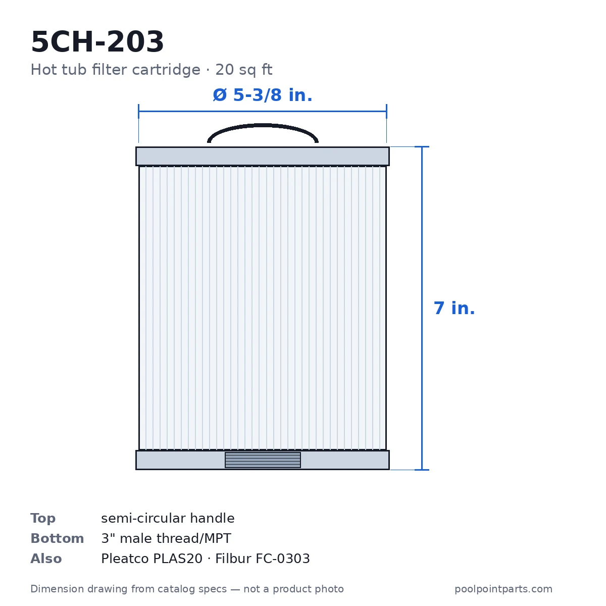Hot Tub Filter Cartridge, 20 Sq Ft, 5-3/8 x 7 In., Replacement for Unicel 5CH-203, Pleatco PLAS20, Filbur FC-0303