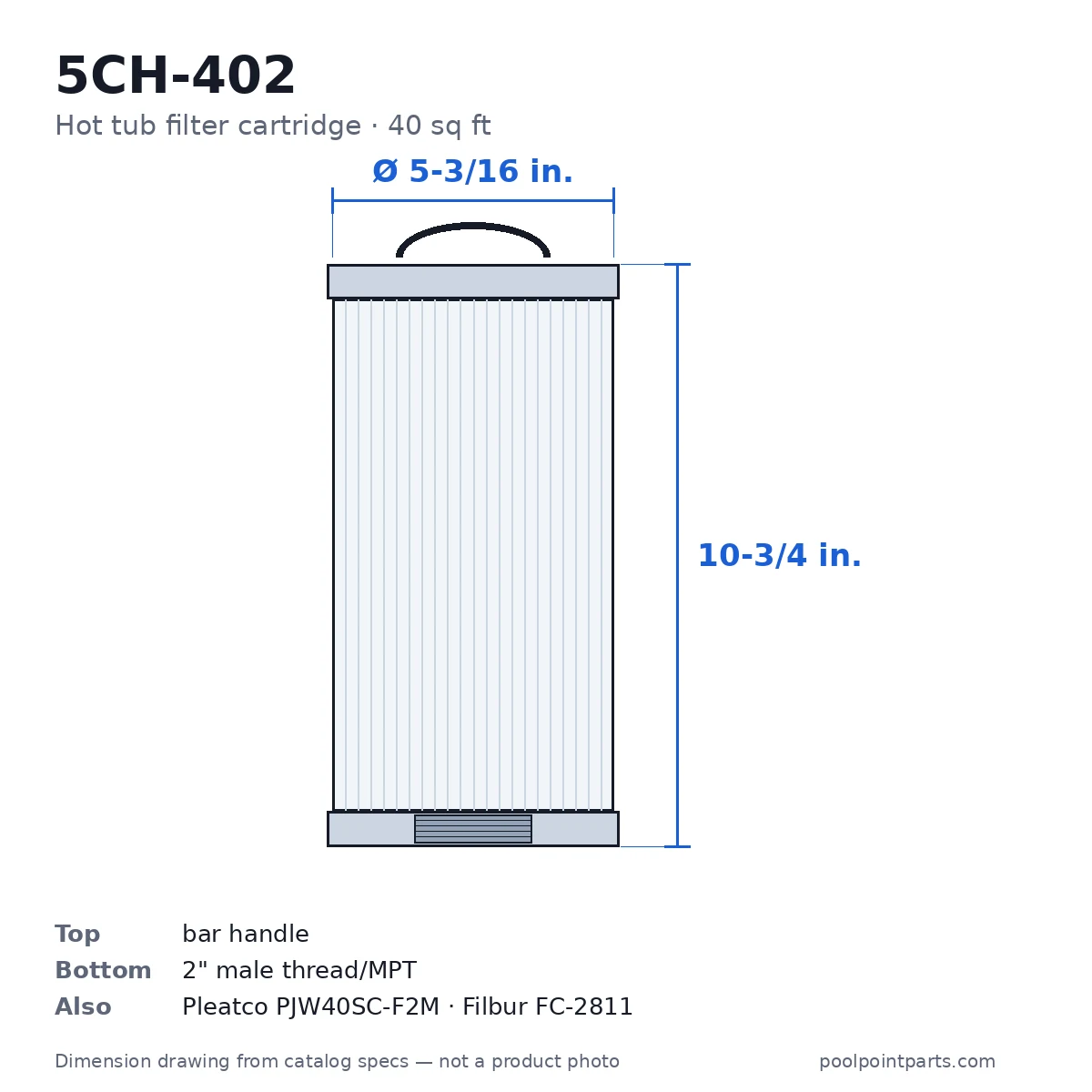 Hot Tub Filter Cartridge, 40 Sq Ft, 5-3/16 x 10-3/4 In., Replacement for Unicel 5CH-402, Pleatco PJW40SC-F2M, Filbur FC-2811