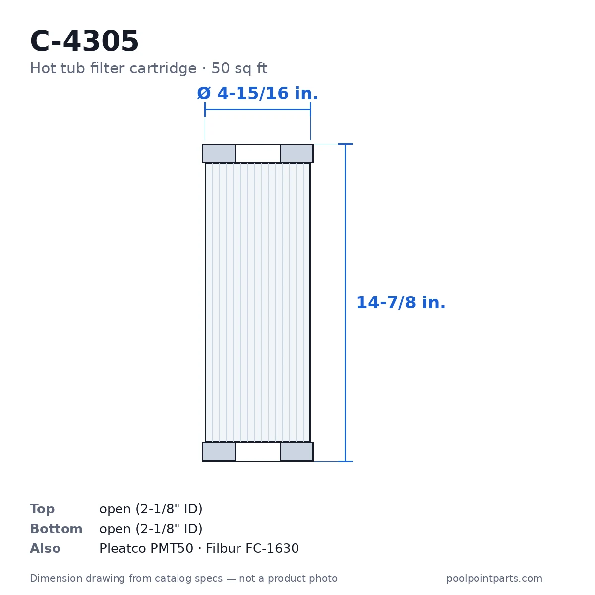 Hot Tub Filter Cartridge, 50 Sq Ft, 4-15/16 x 14-7/8 In., Replacement for Unicel C-4305, Pleatco PMT50, Filbur FC-1630