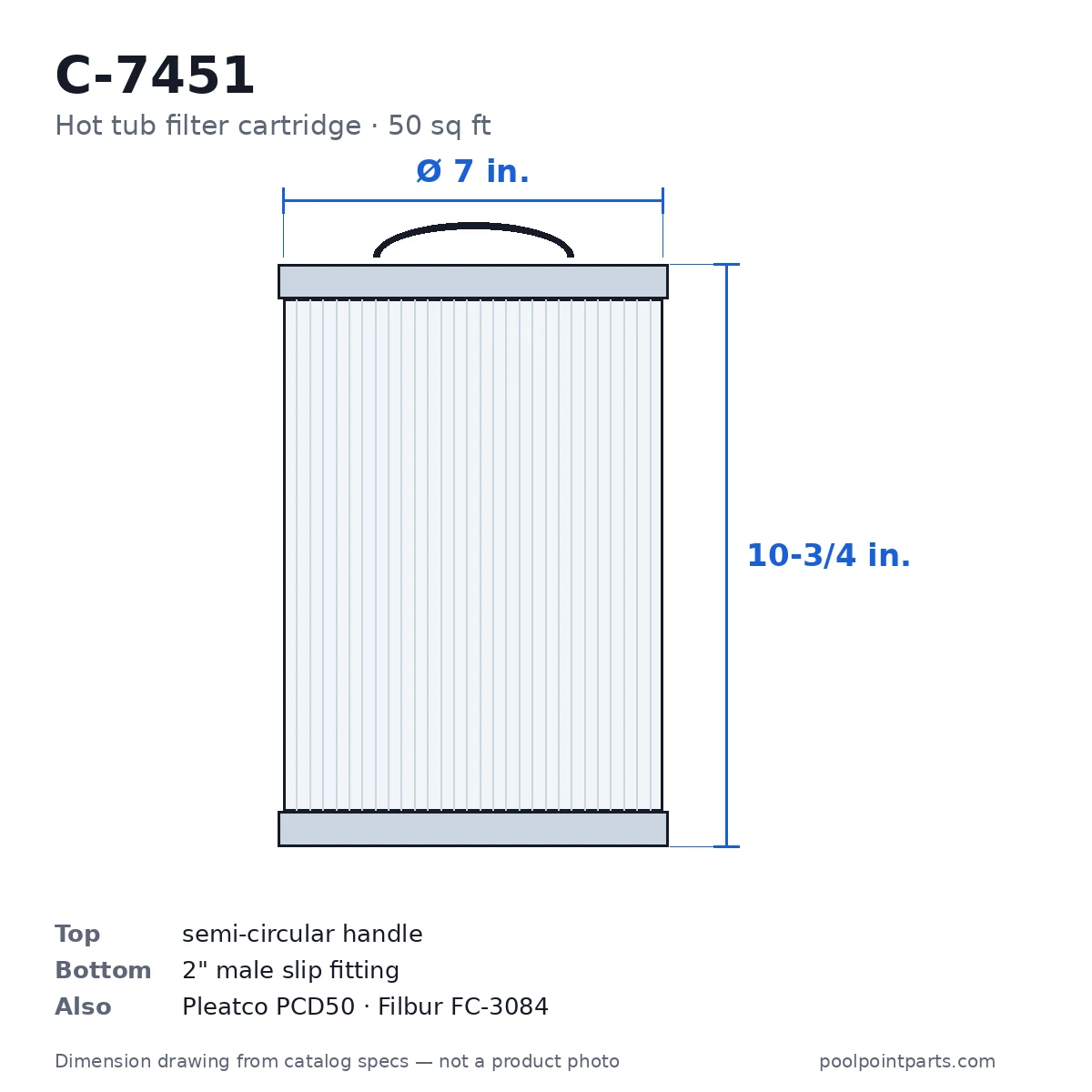 Hot Tub Filter Cartridge, 50 Sq Ft, 7 x 10-3/4 In., Replacement for Unicel C-7451, Pleatco PCD50, Filbur FC-3084