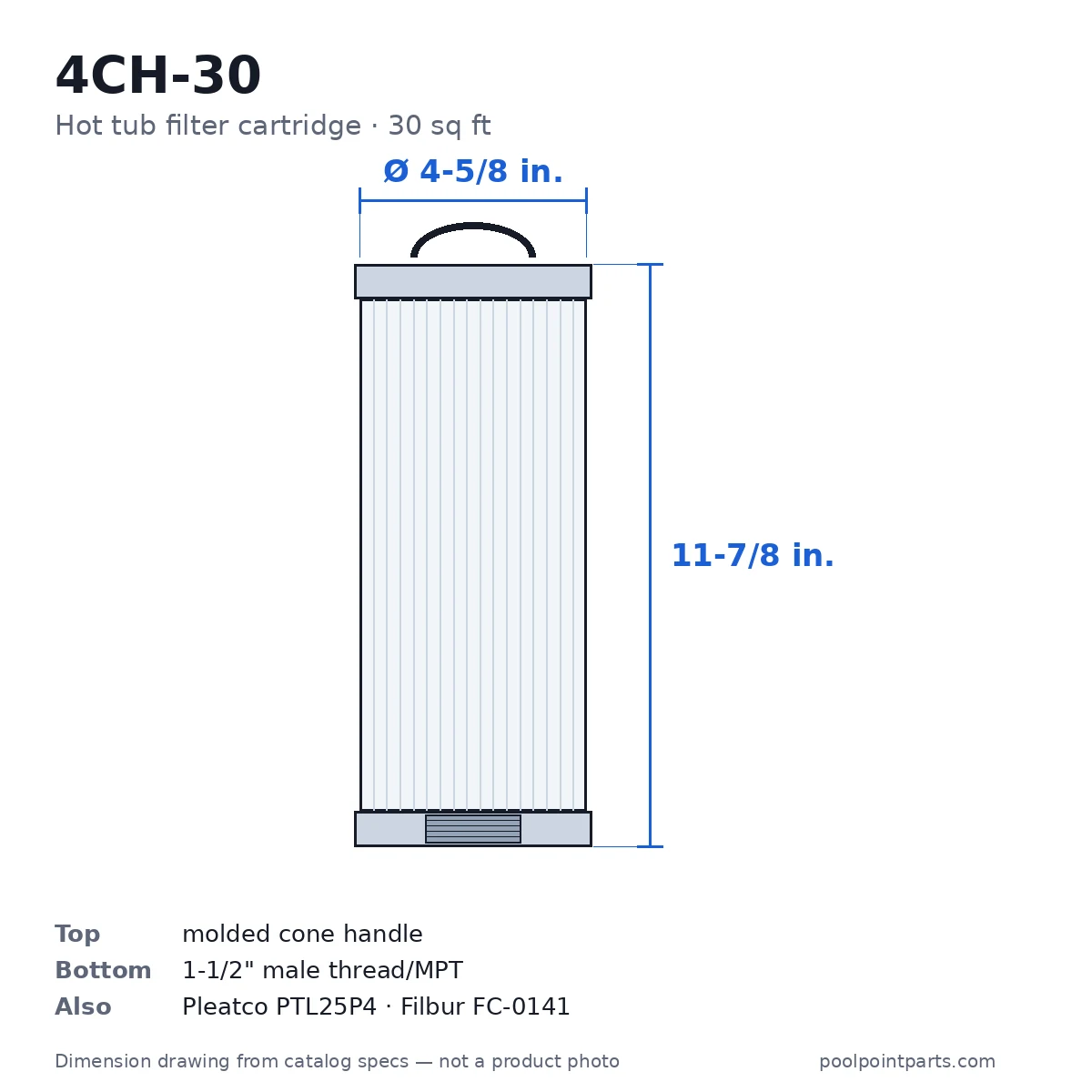 Hot Tub Filter Cartridge, 30 Sq Ft, 4-5/8 x 11-7/8 In., Replacement for Unicel 4CH-30, Pleatco PTL25P4, Filbur FC-0141