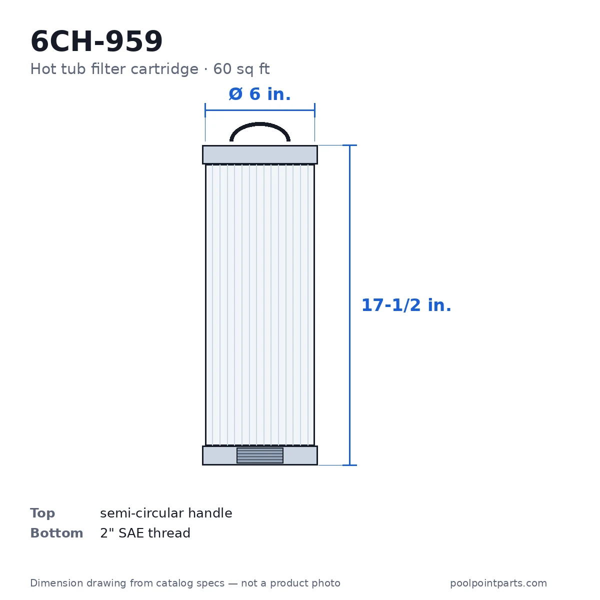 Hot Tub Filter Cartridge, 60 Sq Ft, 6 x 17-1/2 In., Replacement for Unicel 6CH-959