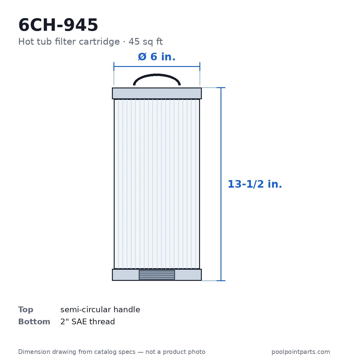Hot Tub Filter Cartridge, 45 Sq Ft, 6 x 13-1/2 In., Replacement for Unicel 6CH-945
