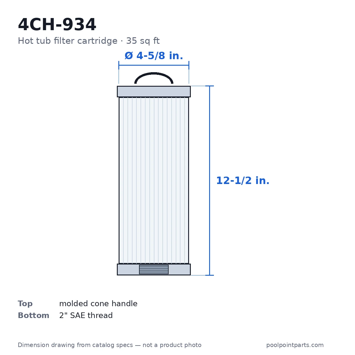 Hot Tub Filter Cartridge, 35 Sq Ft, 4-5/8 x 12-1/2 In., Replacement for Unicel 4CH-934