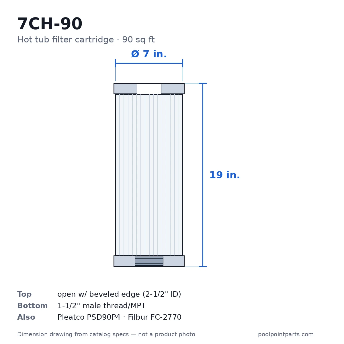 Hot Tub Filter Cartridge, 90 Sq Ft, 7 x 19 In., Replacement for Unicel 7CH-90, Pleatco PSD90P4, Filbur FC-2770