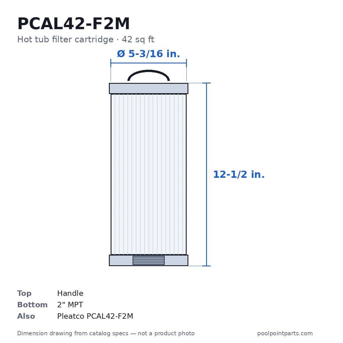 Hot Tub Filter Cartridge, 42 Sq Ft, 5-3/16 x 12-1/2 In., Replacement for Pleatco PCAL42-F2M