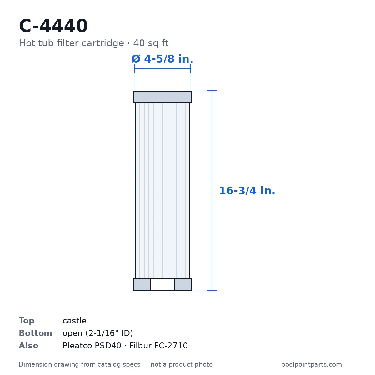 Hot Tub Filter Cartridge, 40 Sq Ft, 4-5/8 x 16-3/4 In., Replacement for Unicel C-4440, Pleatco PSD40, Filbur FC-2710