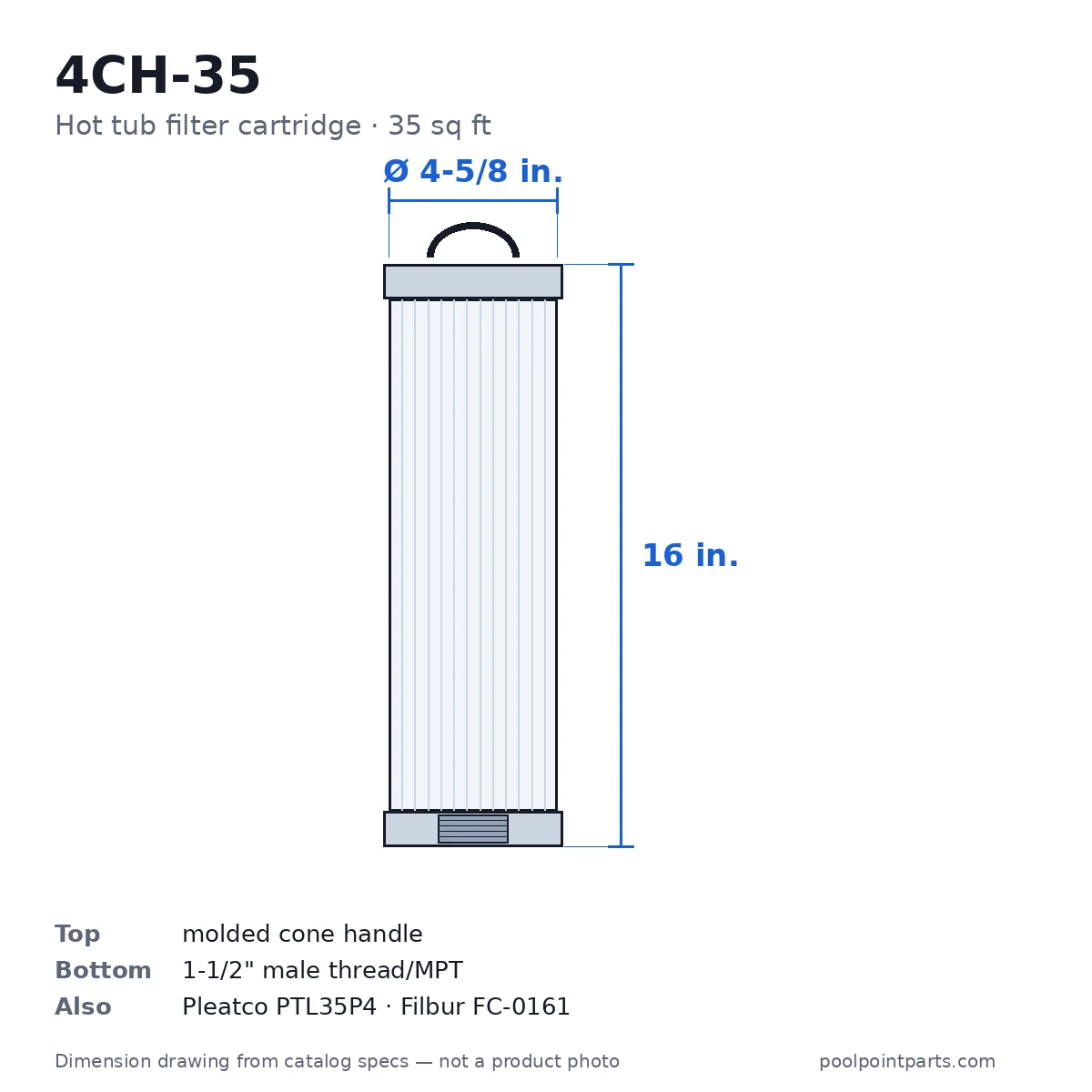 Hot Tub Filter Cartridge, 35 Sq Ft, 4-5/8 x 16 In., Replacement for Unicel 4CH-35, Pleatco PTL35P4, Filbur FC-0161
